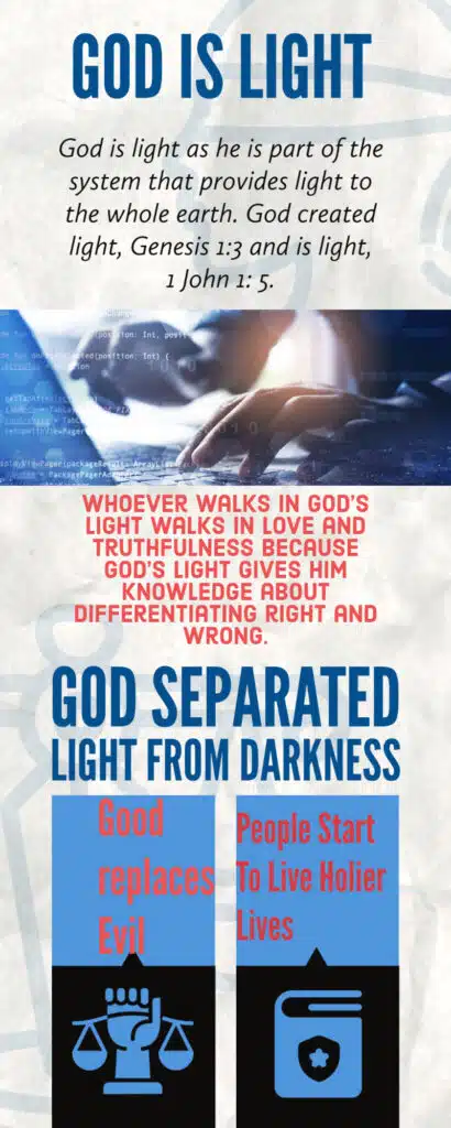 God is light infographic